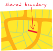 shared boundary